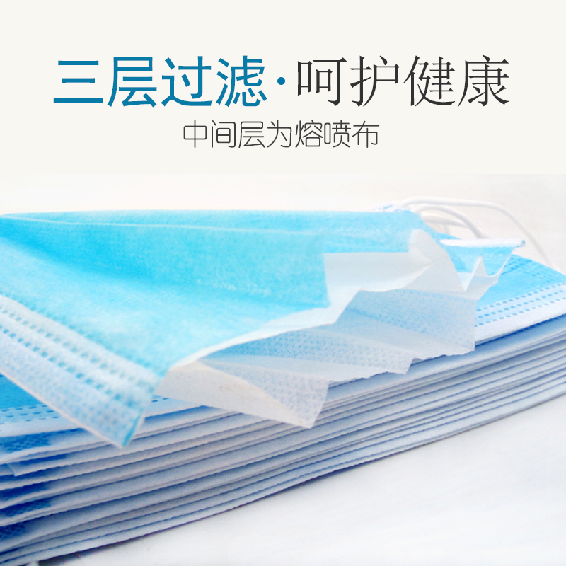 如何分辨醫用外科口罩和其他口罩？